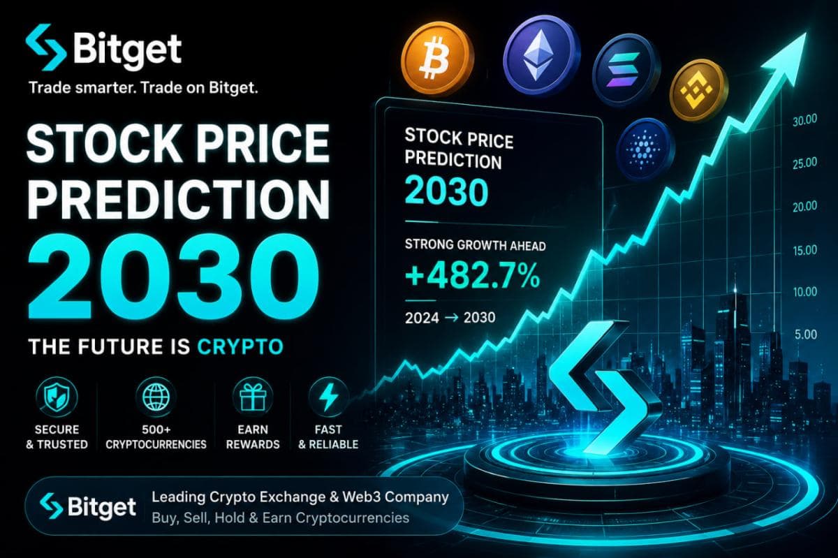 Analyzing Future Trends of BEL Stocks